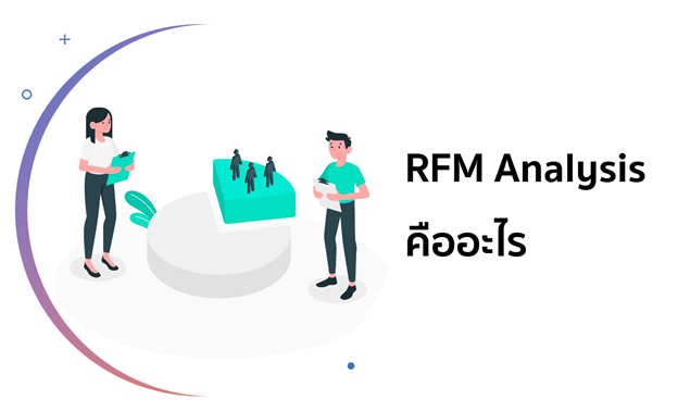 What is RFM Analysis?